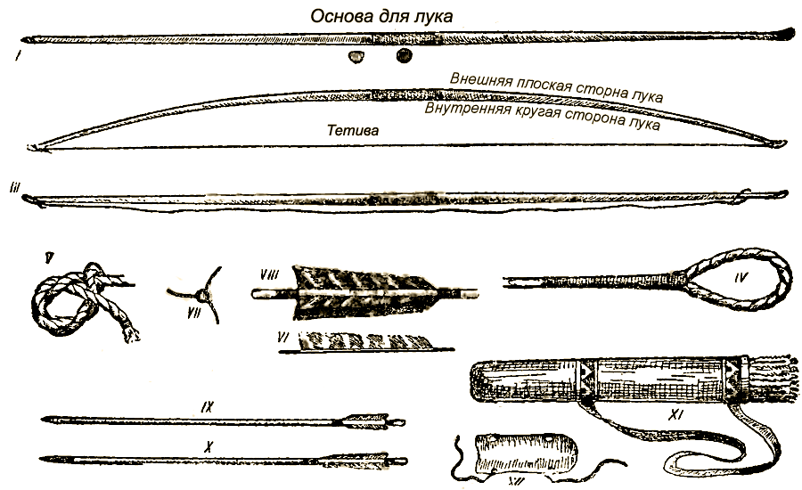 Маленькие дикари (Рисунки автора) - i_038.png
