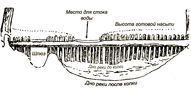 Маленькие дикари (Рисунки автора) - i_044.png