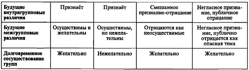 Будущая эволюция человека. Евгеника двадцать первого века - i_002.png