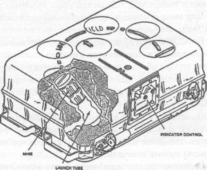 Мины вчера, сегодня, завтра - i_116.jpg
