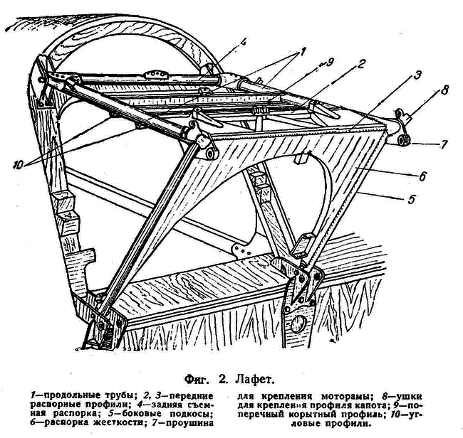 Истребитель Ла-5. Сломавший хребет Люфтваффе - i_137.png