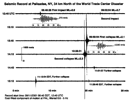 11 сентября 2001 - i49.png