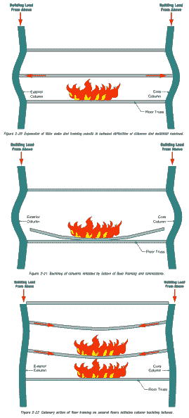 11 сентября 2001 - i92.png