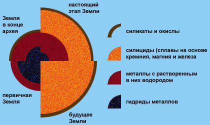 Ждет ли Землю судьба Фаэтона - img_6.jpg