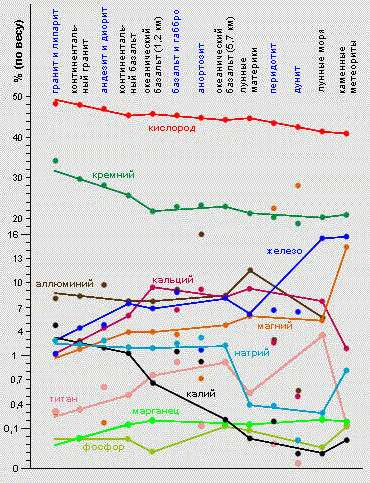Ждет ли Землю судьба Фаэтона - img_44.png