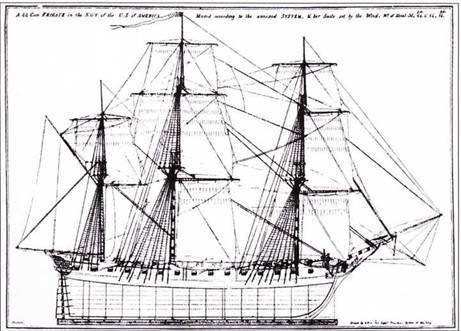 Американские фрегаты 1794 – 1826 - pic_7.jpg