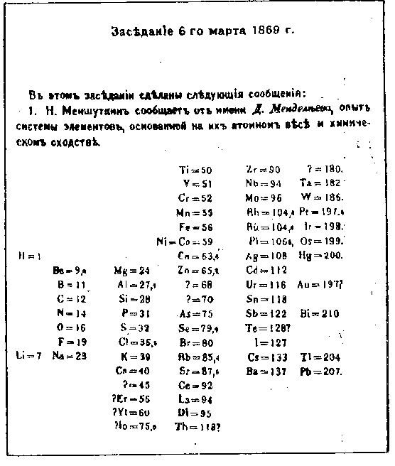 Менделеев - pic16.png