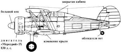 Gloster Gladiator - pic_14.jpg