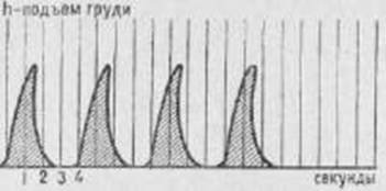 Активное долголетие (Моя система борьбы со старостью) - pic_15.jpg