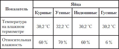 Полная энциклопедия фермера - i_210.png