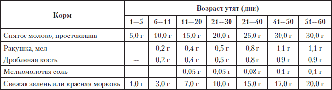 Полная энциклопедия фермера - i_214.png