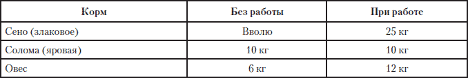 Полная энциклопедия фермера - i_215.png