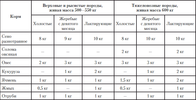 Полная энциклопедия фермера - i_217.png