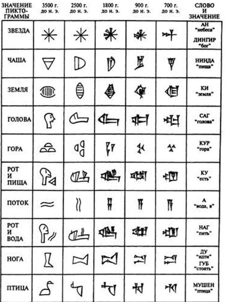 Древние изобретения - _241.jpg