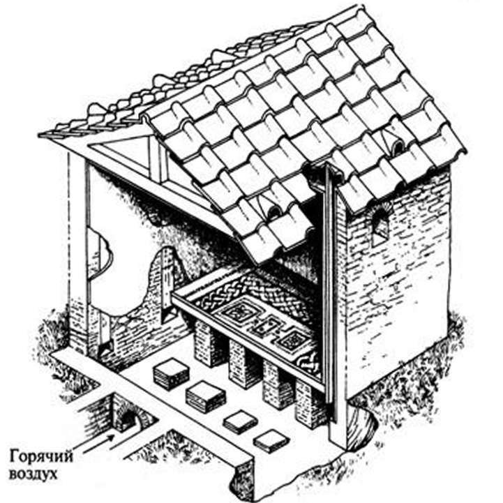 Древние изобретения - _231.jpg