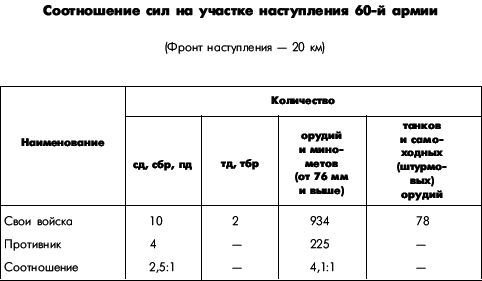 Битва за Днепр. 1943 г. - i_015.png