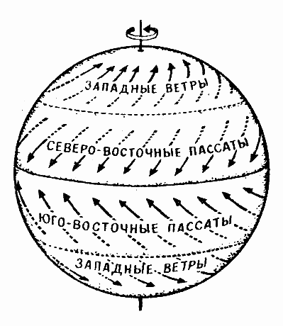 Хочу все знать 1970 - _007_veter.png