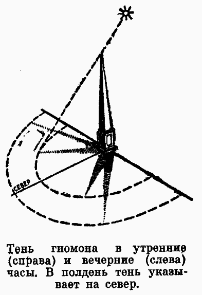 Рассказы о календаре - p15.png