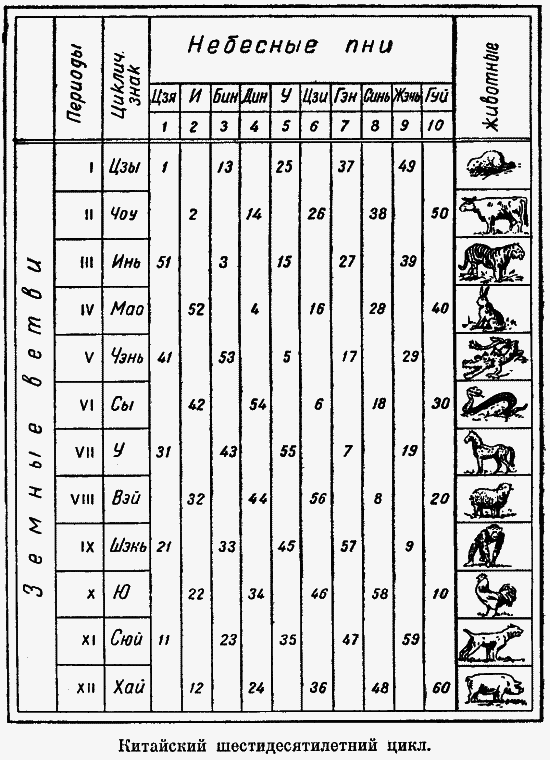 Рассказы о календаре - p23.png