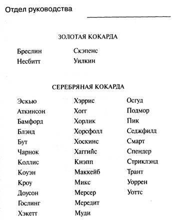 Схема полной занятости - pic_3.jpg