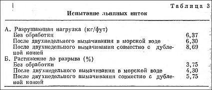 Путешествие на "Брендане" - i_004.jpg