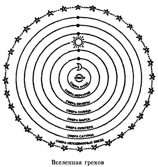 Царство Солнца. От Птолемея до Эйнштейна - i_003.jpg