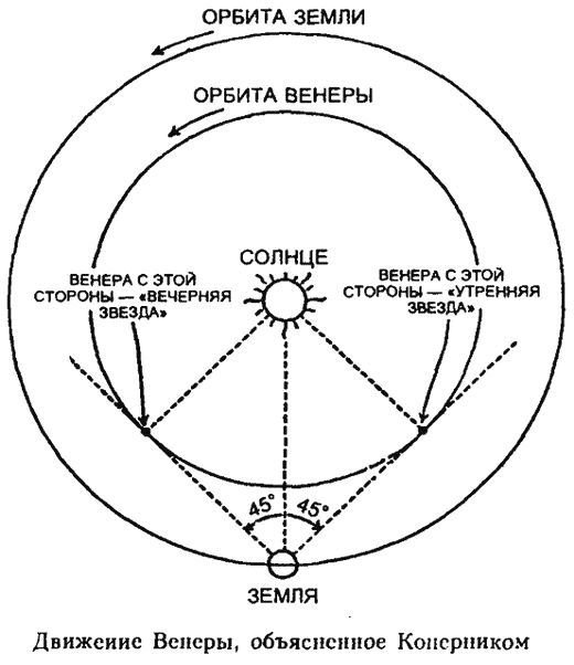 Царство Солнца. От Птолемея до Эйнштейна - i_008.jpg
