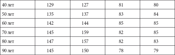 Краткий справочник необходимых знаний - i_173.png