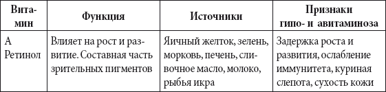Краткий справочник необходимых знаний - i_177.png