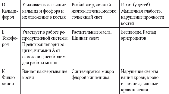Краткий справочник необходимых знаний - i_178.png