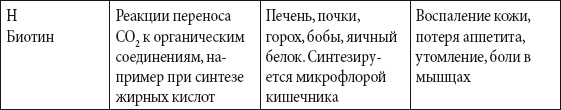 Краткий справочник необходимых знаний - i_181.png