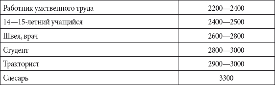 Краткий справочник необходимых знаний - i_184.png