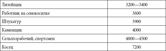 Краткий справочник необходимых знаний - i_185.png