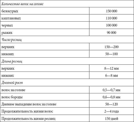 Краткий справочник необходимых знаний - i_186.png