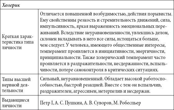 Краткий справочник необходимых знаний - i_190.png