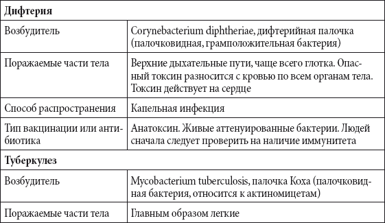 Краткий справочник необходимых знаний - i_198.png