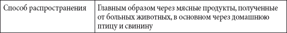 Краткий справочник необходимых знаний - i_202.png