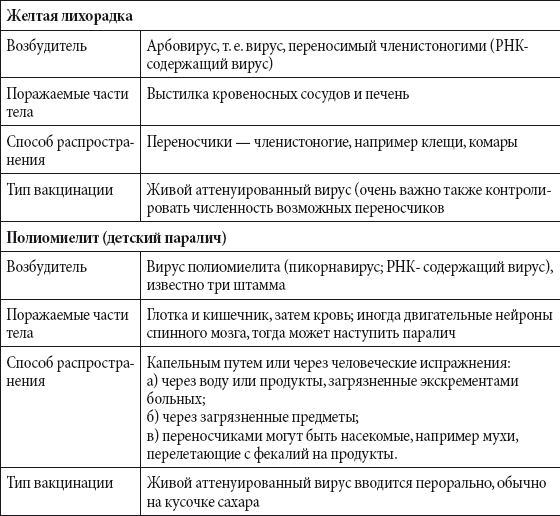 Краткий справочник необходимых знаний - i_205.png