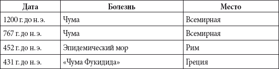 Краткий справочник необходимых знаний - i_206.png