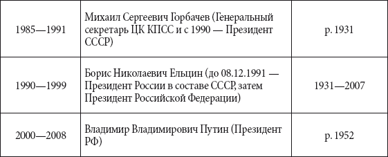 Краткий справочник необходимых знаний - i_216.png