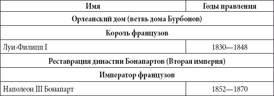 Краткий справочник необходимых знаний - i_228.png