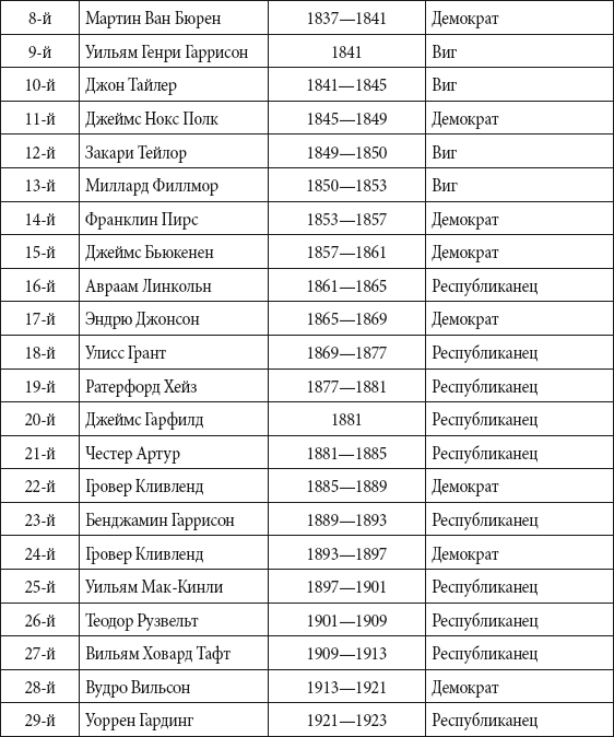 Краткий справочник необходимых знаний - i_230.png