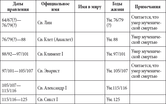 Краткий справочник необходимых знаний - i_232.png