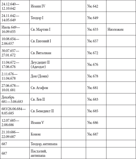 Краткий справочник необходимых знаний - i_238.png