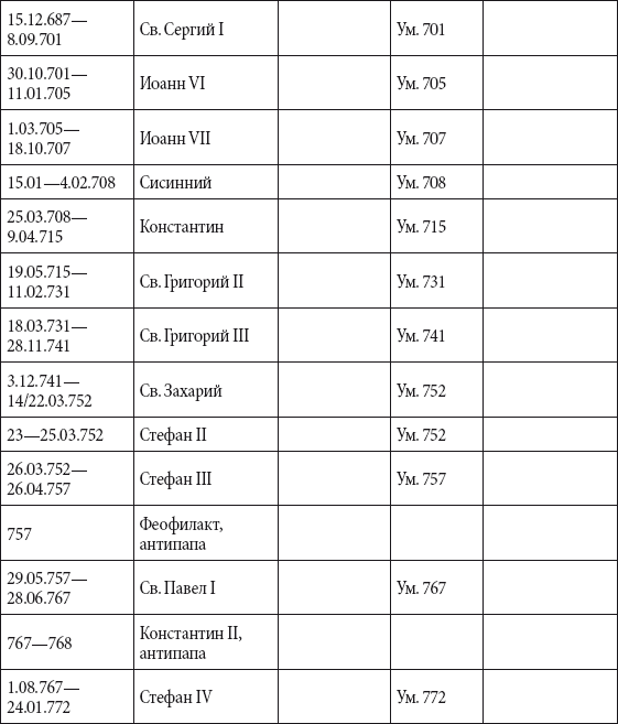 Краткий справочник необходимых знаний - i_239.png