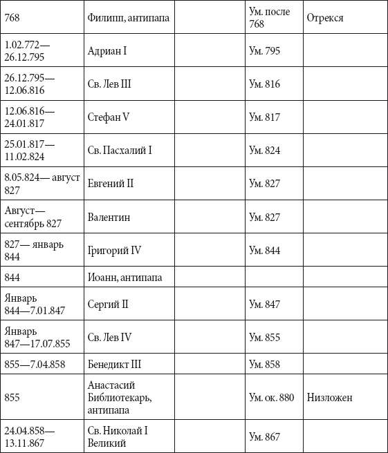 Краткий справочник необходимых знаний - i_240.png