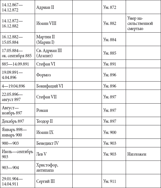 Краткий справочник необходимых знаний - i_241.png