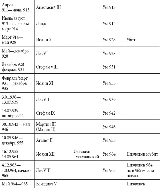 Краткий справочник необходимых знаний - i_242.png