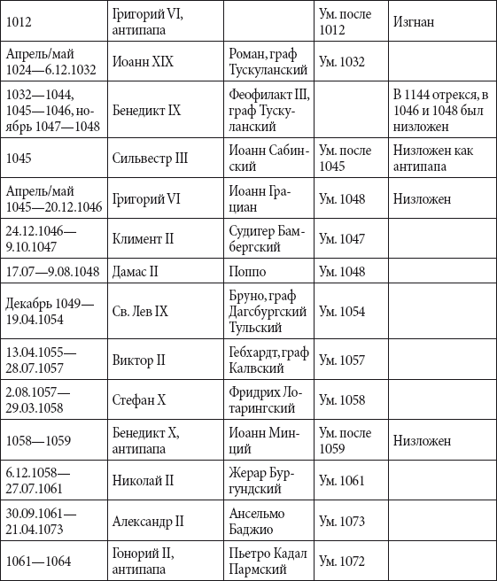 Краткий справочник необходимых знаний - i_244.png
