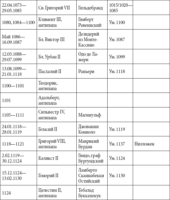 Краткий справочник необходимых знаний - i_245.png
